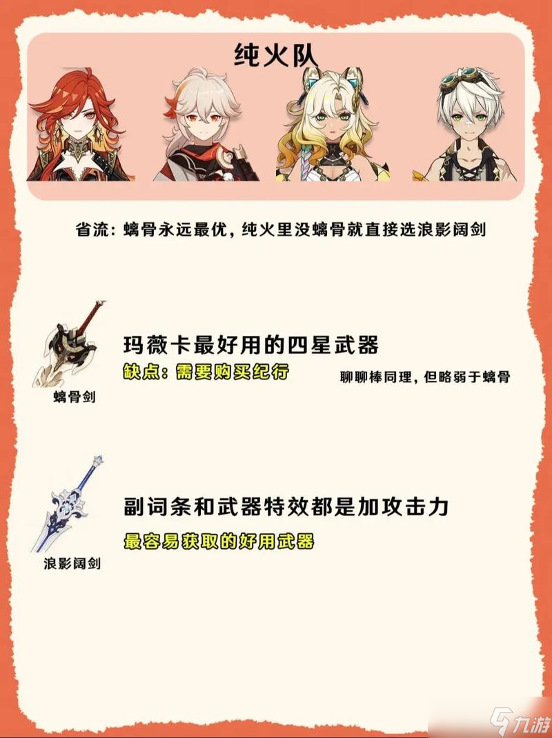 原神玛薇卡适合配什么主c