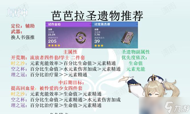 原神刻晴三种武器圣遗物搭配总概