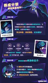原神欧洛伦怎么养成